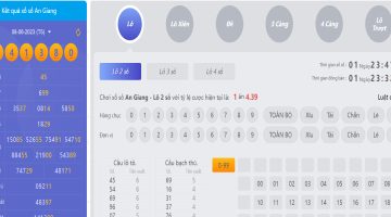 BK8 - Địa chỉ chơi XSMN chất lượng