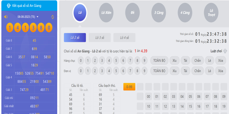 BK8 - Địa chỉ chơi XSMN chất lượng